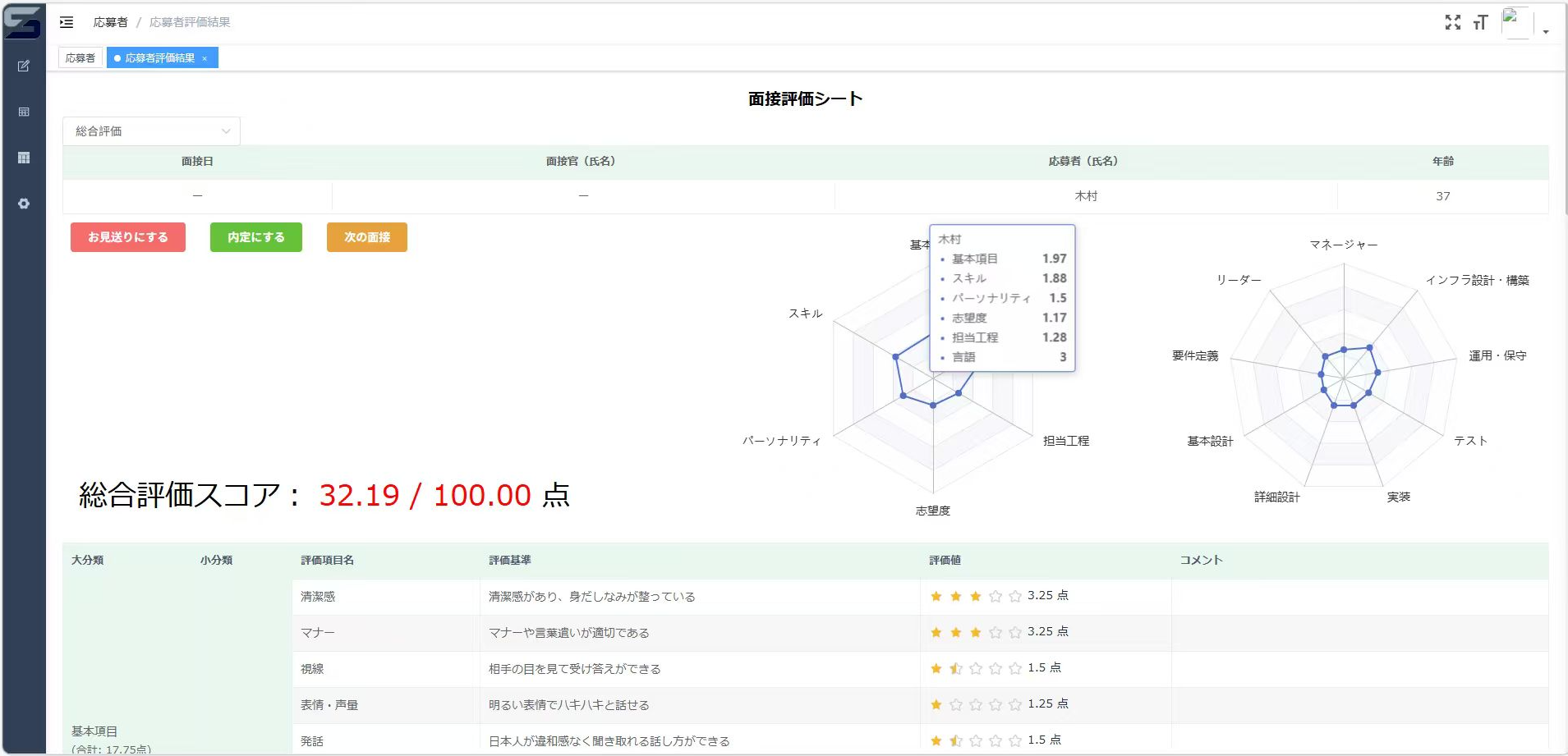 自動集計と比較分析